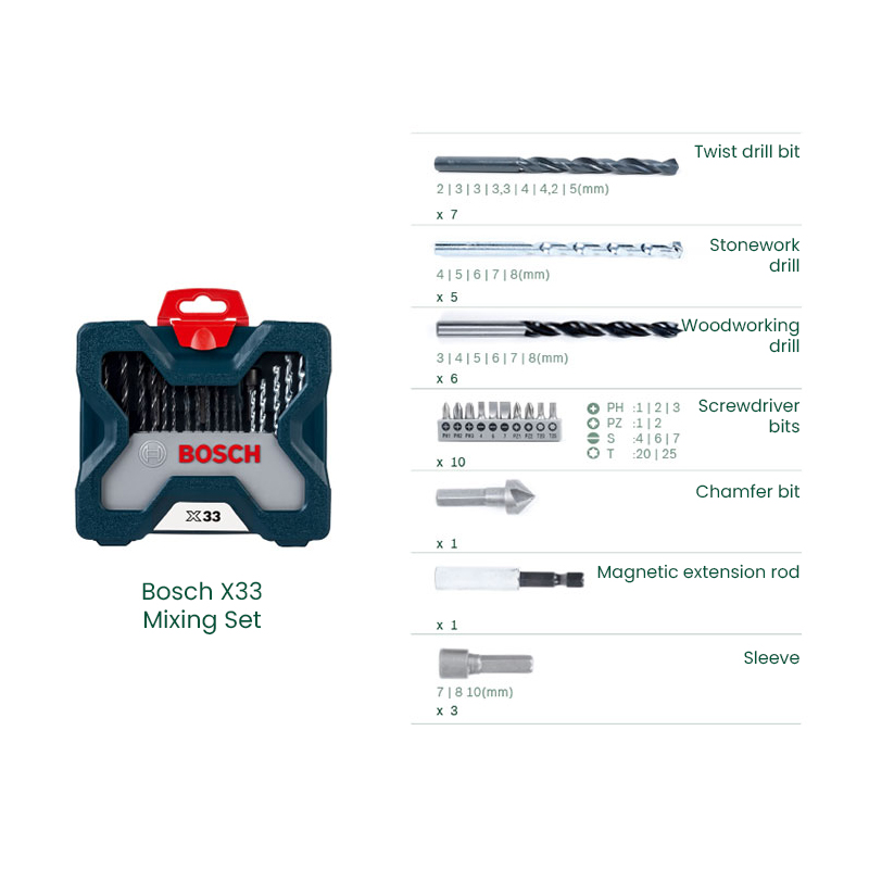 مجموعة مثاقب ومفكات بوش X33 ال - مراجعة Drill Bit Set وسعره