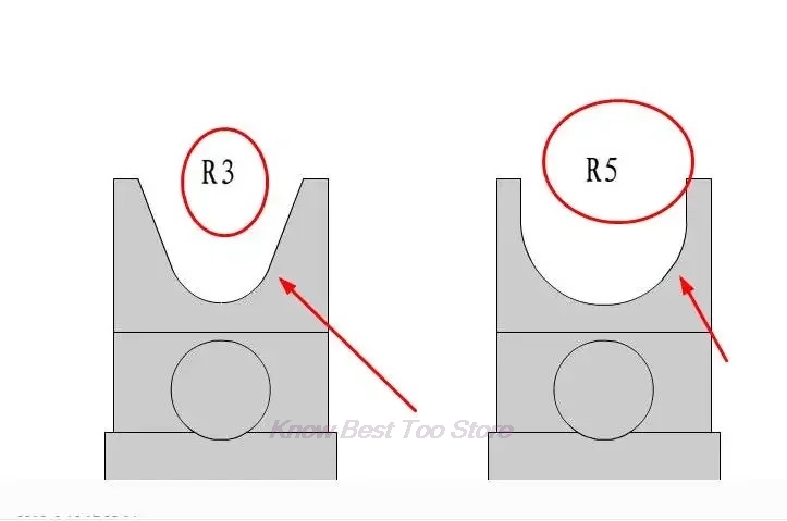 قطعتان من بكرة العجلات المعدني - مراجعة V Slot Wheel وسعره