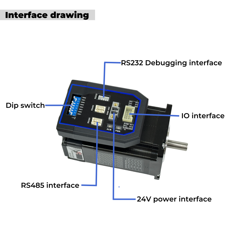 عرض ساخن: محرك ستيبر متكامل من - مراجعة Stepper Motor Nema17 وسعره