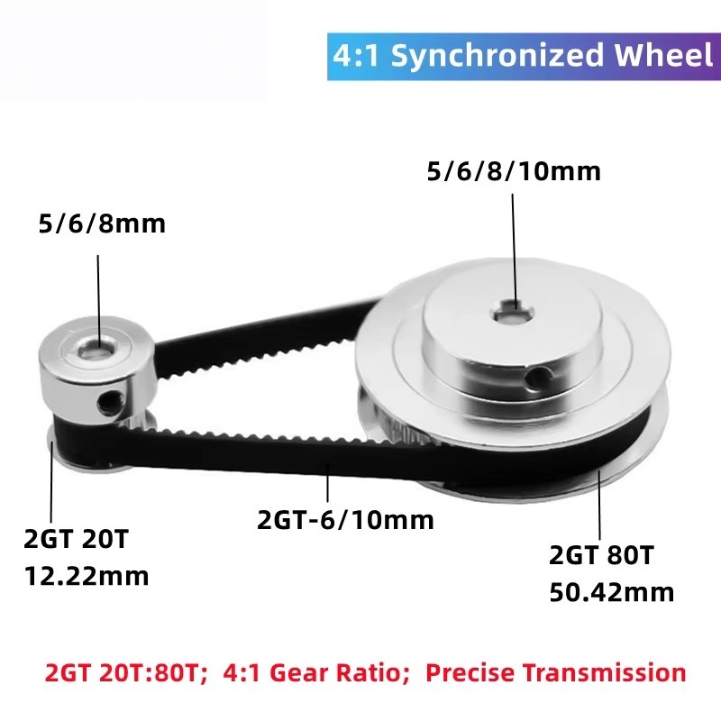 KUFAN 4:1 2GT توقيت حزام بكرة  - مراجعة Gt2 Pulley وسعره