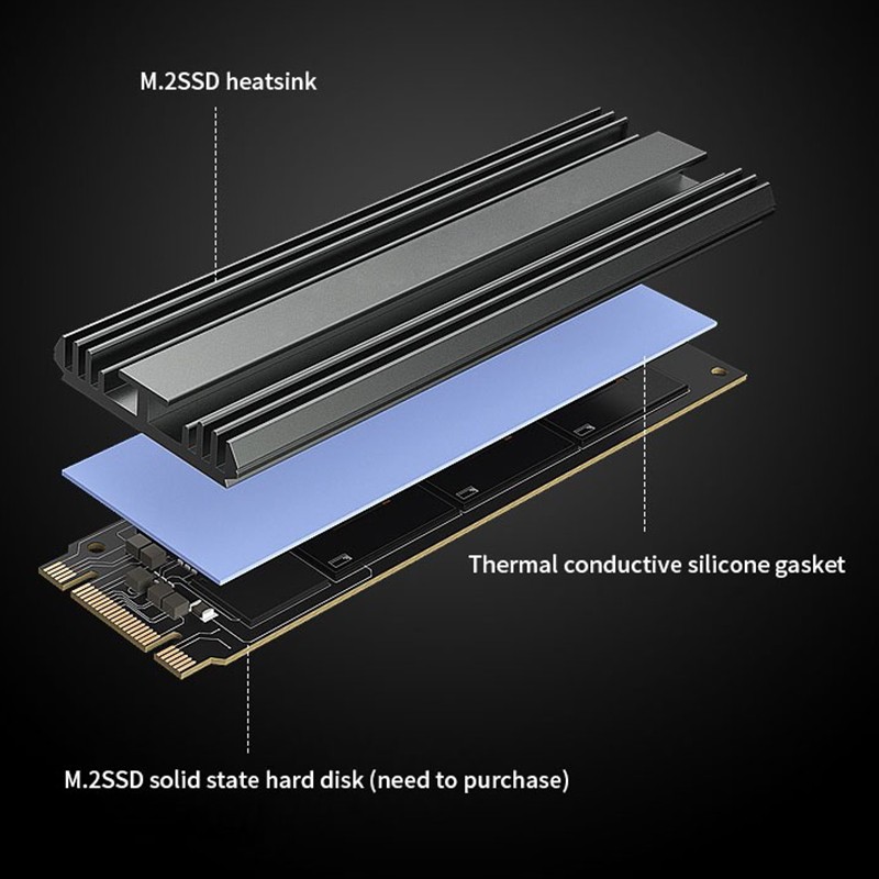 مبدد حرارة M.2 SSD، مشعاع NVMe - مراجعة Aluminium Extrusion وسعره