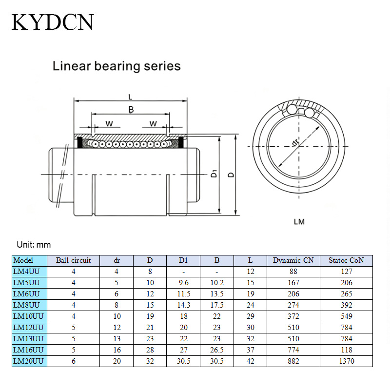 12 قطعة من محامل LM8UU LM3UU L - مراجعة Lm8Uu Bearing وسعره